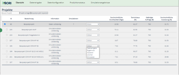 Übersicht - Simulationsprojekte